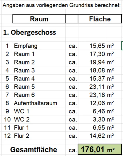 Flächenberechnung