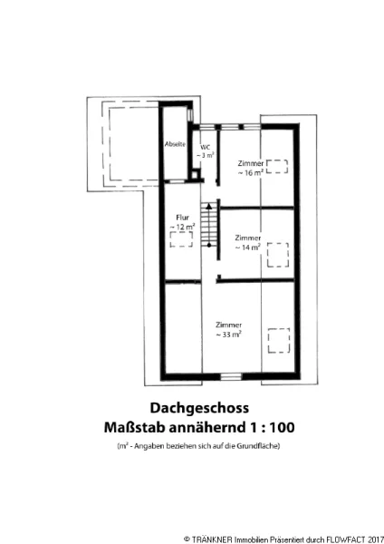 Grundriss Dachgeschoss