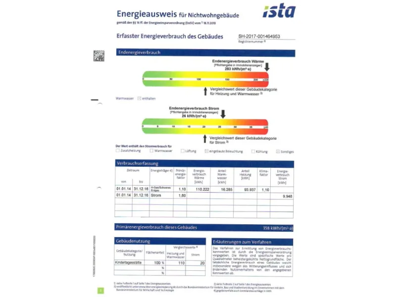 Energieausweis Gewerbeinheit