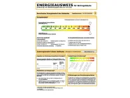 Energieausweis