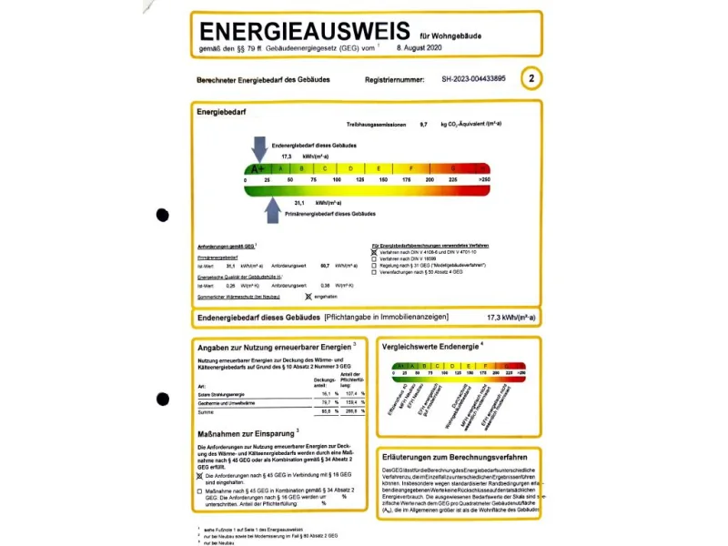 Energieausweis