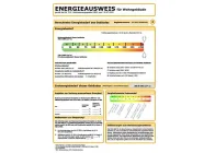 Energieausweis Altbestand