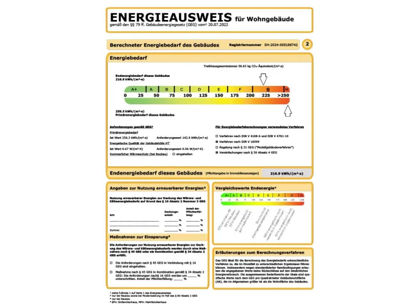 Energieausweis Altbestand