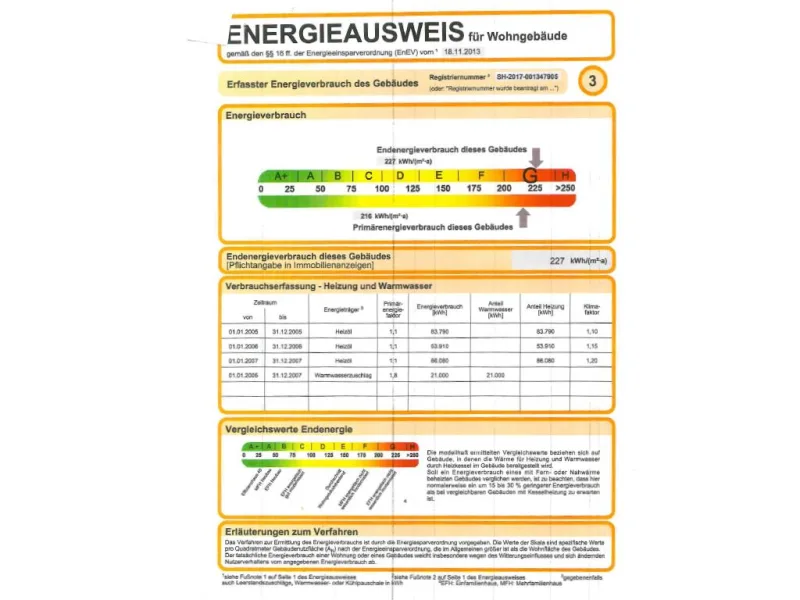 Energieausweis