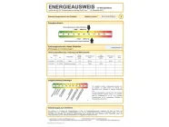 Energieausweis