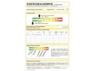 Energieausweis