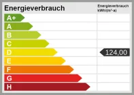 Energieskala