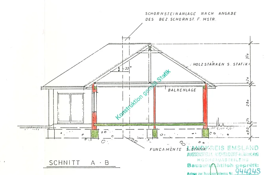 Schnitt A - B