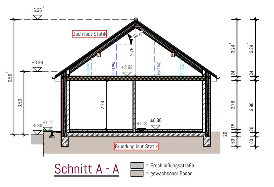 Schnitt A-A 