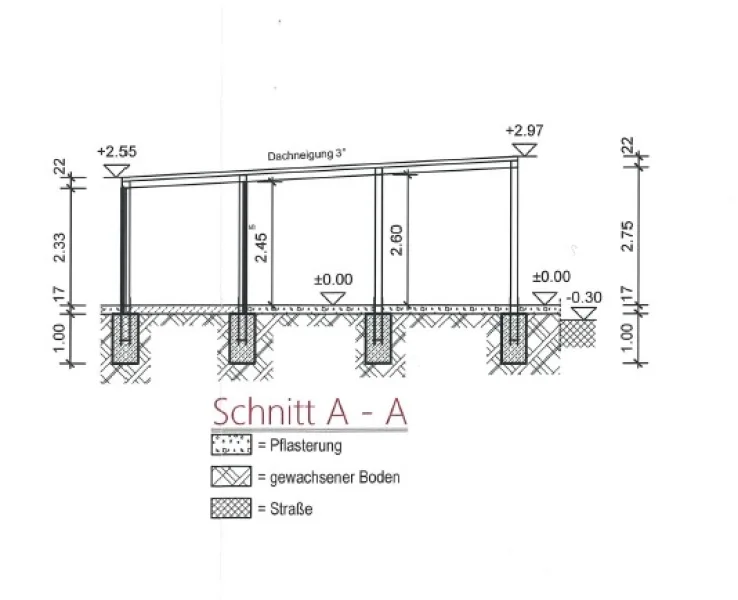 Schnitt Carport