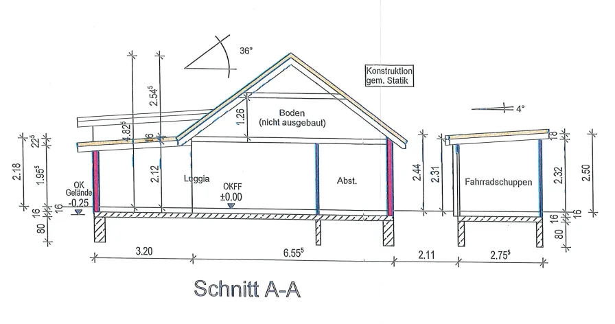 Schnitt A-A