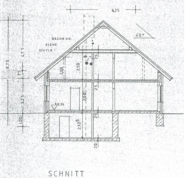 Schnitt