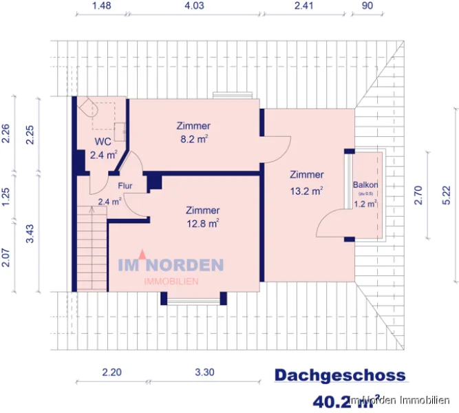 Grundrisse Dachgeschoss