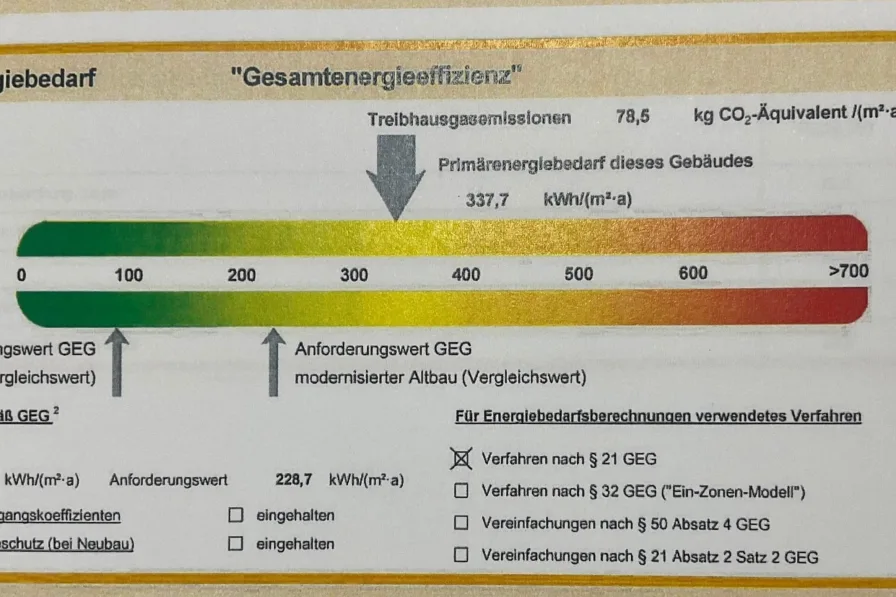 Kennwert Energieausweis