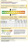 Energieausweis