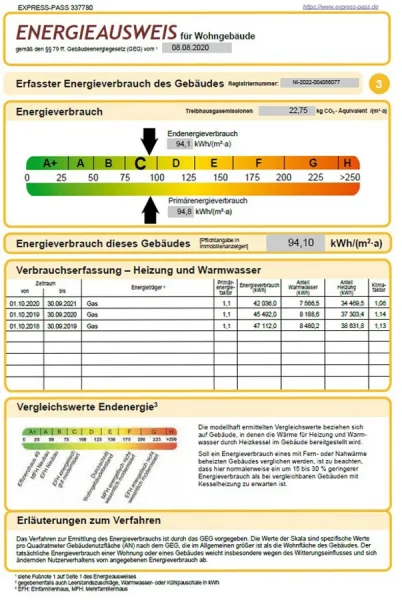 Energieausweis