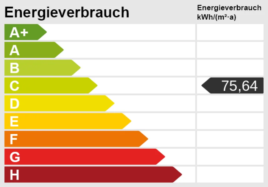 Energieskala(1)