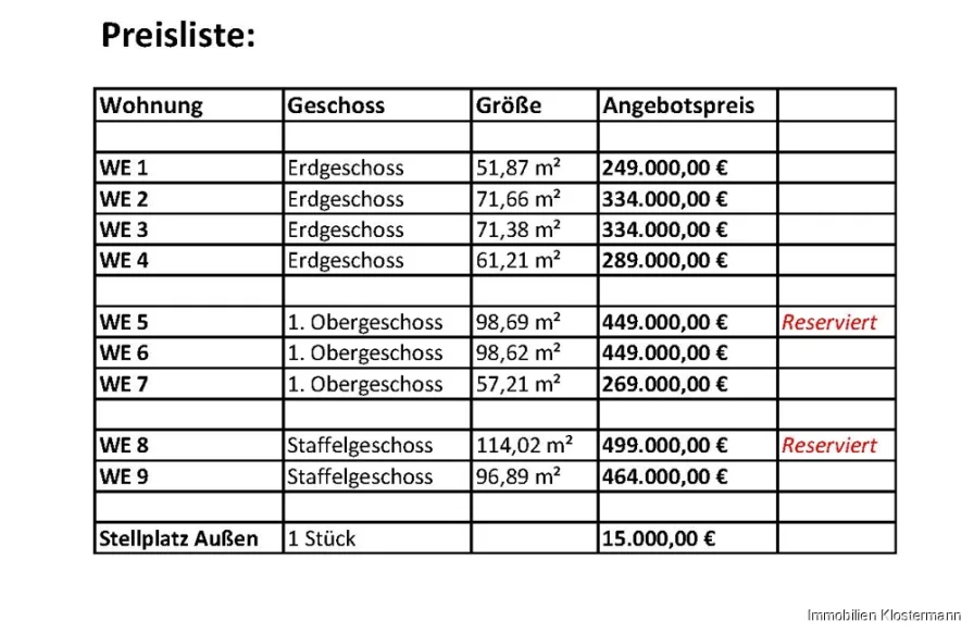 Preisliste