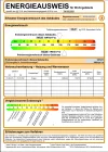 Energieausweis