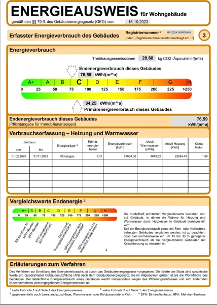 Energieausweis