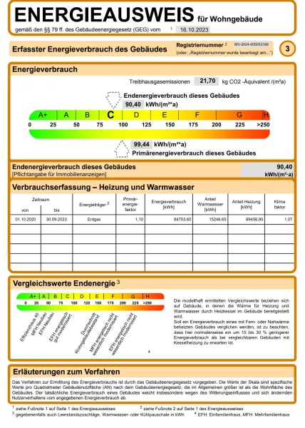 Energieausweis