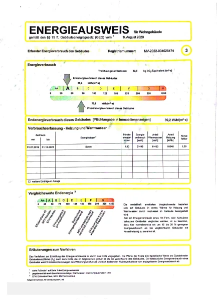 Energieausweis