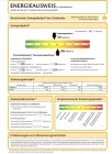 Energieausweis