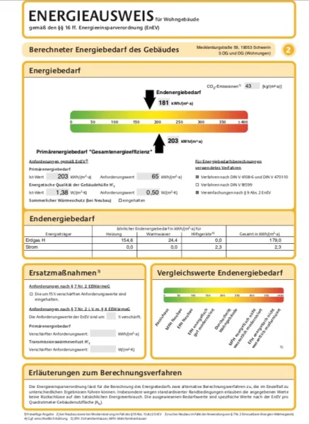 Energieausweis