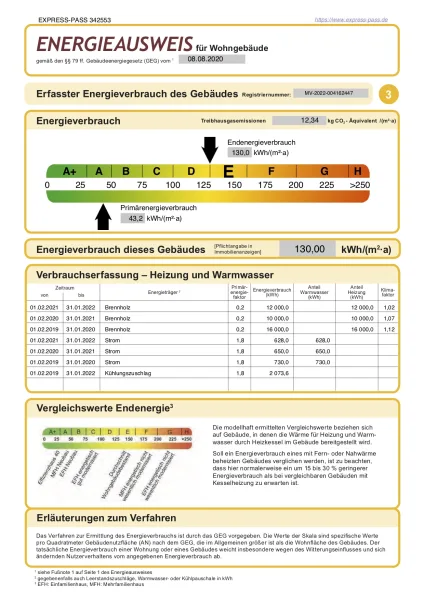 Energieausweis 