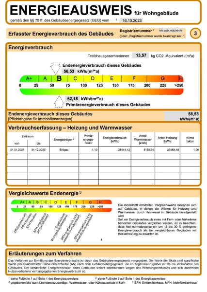 Energieausweis