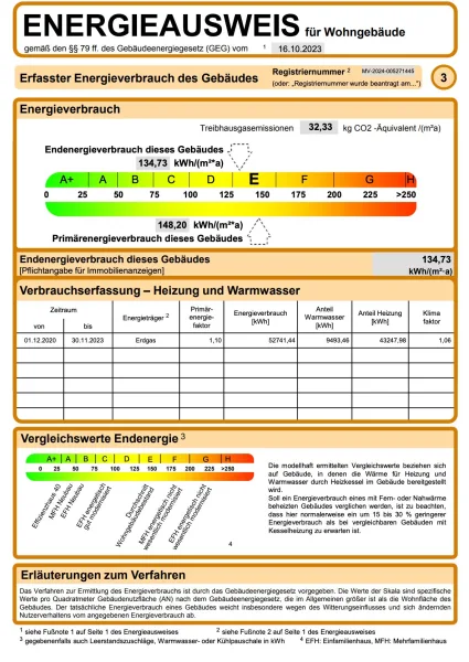 Energieausweis