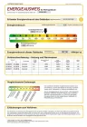 Energieausweis