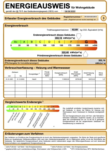 Energieausweis