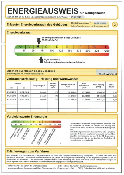 Energieausweis