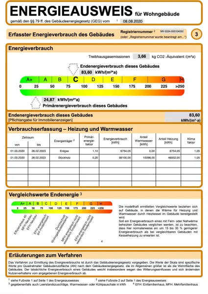 Energieausweis