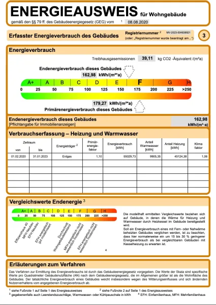 Energieausweis