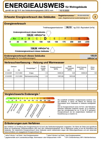 Energieausweis