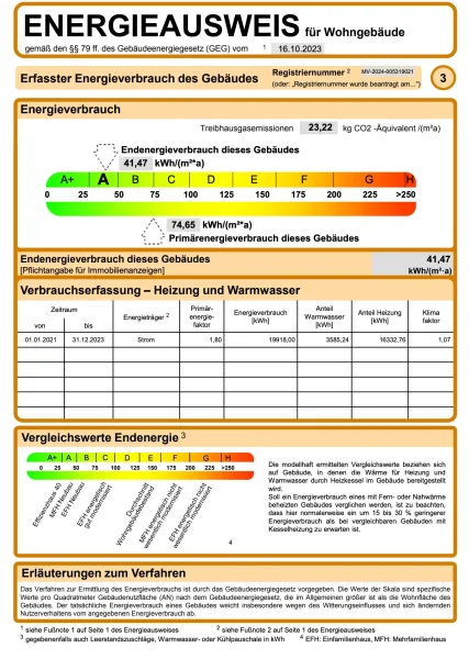 Energieausweis