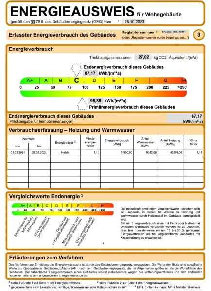 Energieausweis