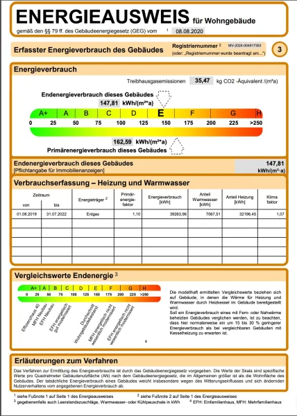 Energieausweis