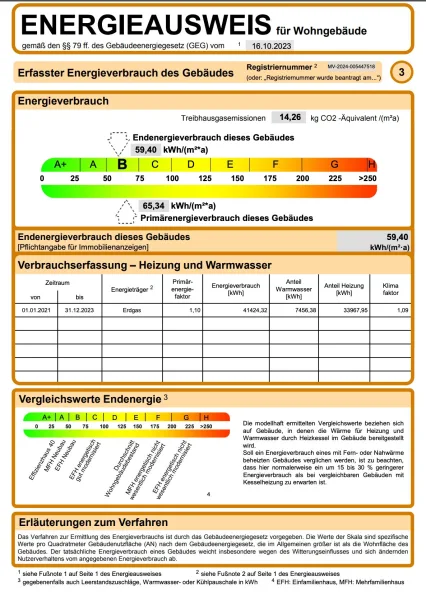 Energieausweis