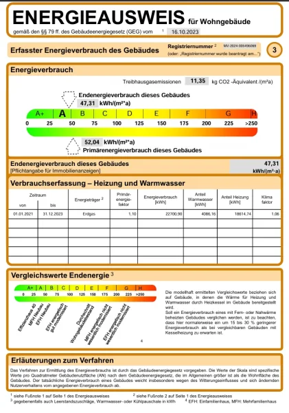 Energieausweis