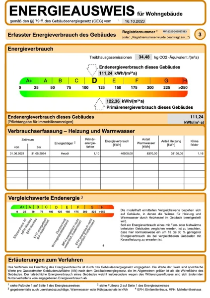 Energieausweis