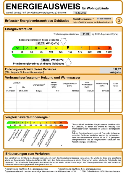 Energieausweis