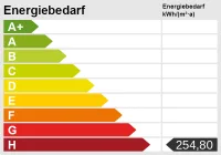 Energieskala