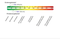 Auszug aus dem Energieeinsparnachweis