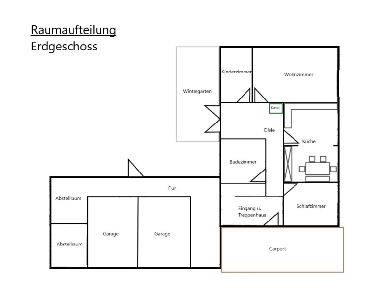 Raumaufteilung EG