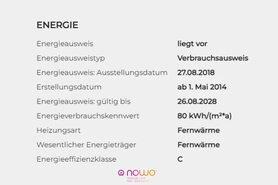 Energieausweisdaten