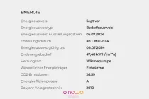 Energieausweisdaten