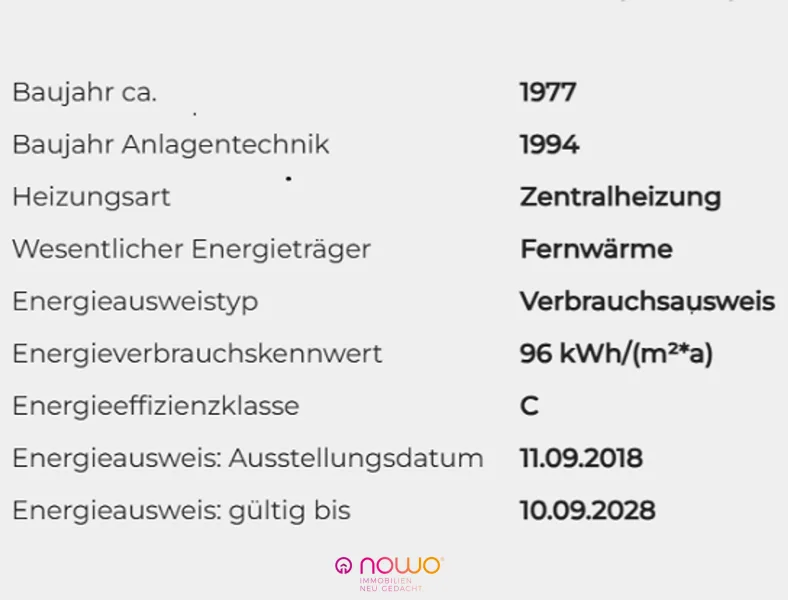 Energieausweisdaten